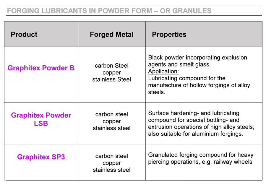 Forging-steel-3 